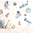 LITTLE ASTRONOMER KIDS ROOM DIY WALL STICKER